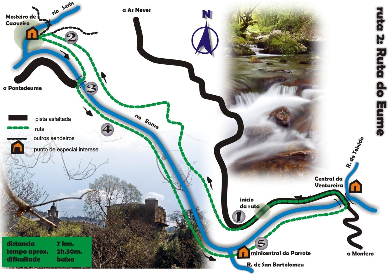 Ruta Fragas Do Eume Actualizado Abril